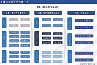 小哈达威8中1！基德：对手不会让他轻松投篮 我们将继续助他成功